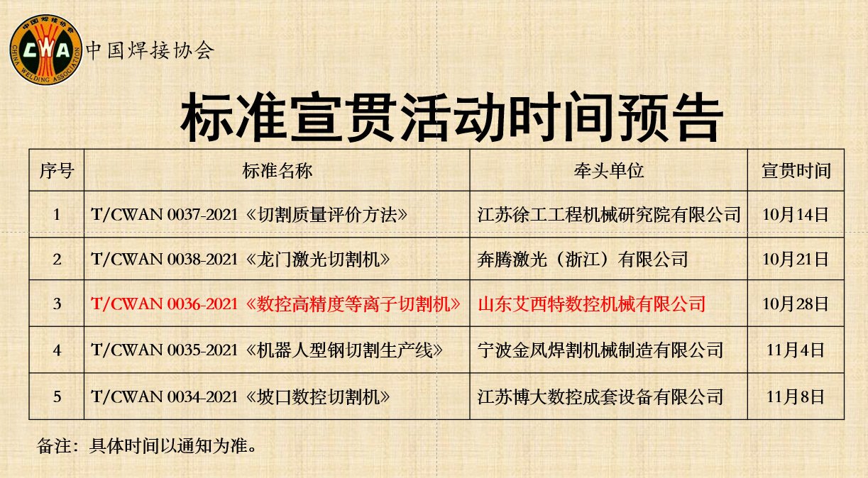 2022-10-30-1667133657842349.png ZGHJXHBZXGHDSJYG.png